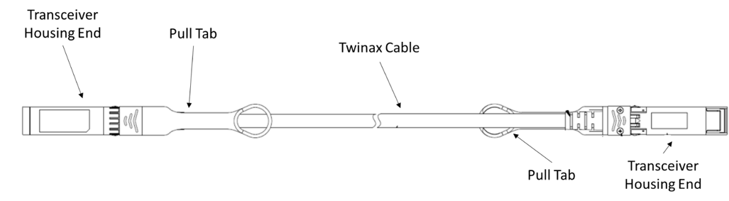 parts of an dac